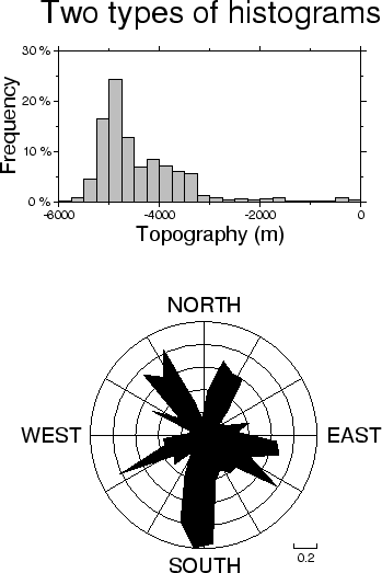 \begin{figure}\centering\epsfig{figure=eps/GMT_example_06.eps}\end{figure}