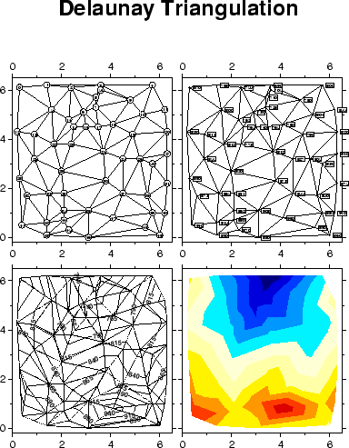 \begin{figure}\centering\epsfig{figure=eps/GMT_example_12.eps}\end{figure}