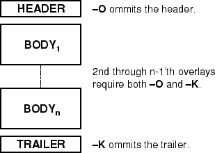 \begin{figure}\centering\epsfig{figure=eps/GMT_-OK.eps}\end{figure}