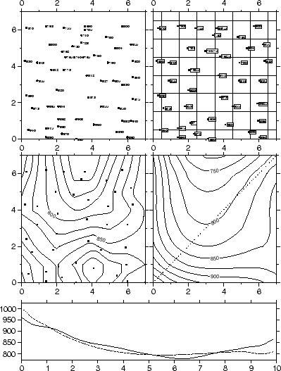 \begin{figure}\centering\epsfig{figure=eps/GMT_example_14.eps}\end{figure}