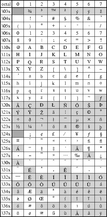 \begin{figure}\centering\epsfig{figure=eps/GMT_App_F_stand+.eps}\end{figure}