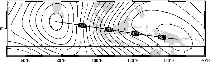 \begin{figure}\centering\epsfig{figure=eps/GMT_App_O_7.eps}\end{figure}