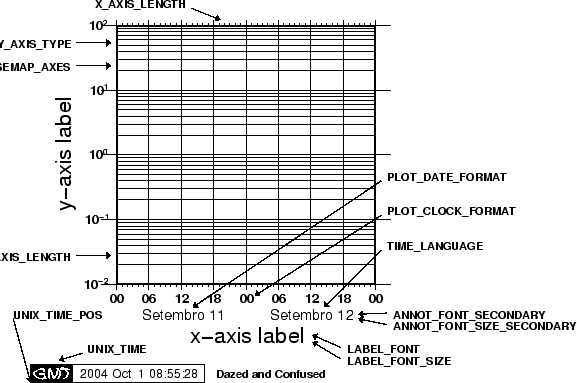 \begin{figure}\centering\epsfig{figure=eps/GMT_Defaults_1c.eps}\end{figure}