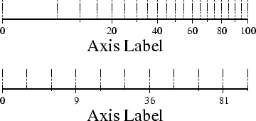 \begin{figure}\centering\epsfig{figure=eps/GMT_-B_pow.eps}\end{figure}