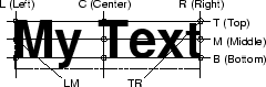 \begin{figure}\centering\epsfig{figure=eps/GMT_pstext_justify.eps}\end{figure}